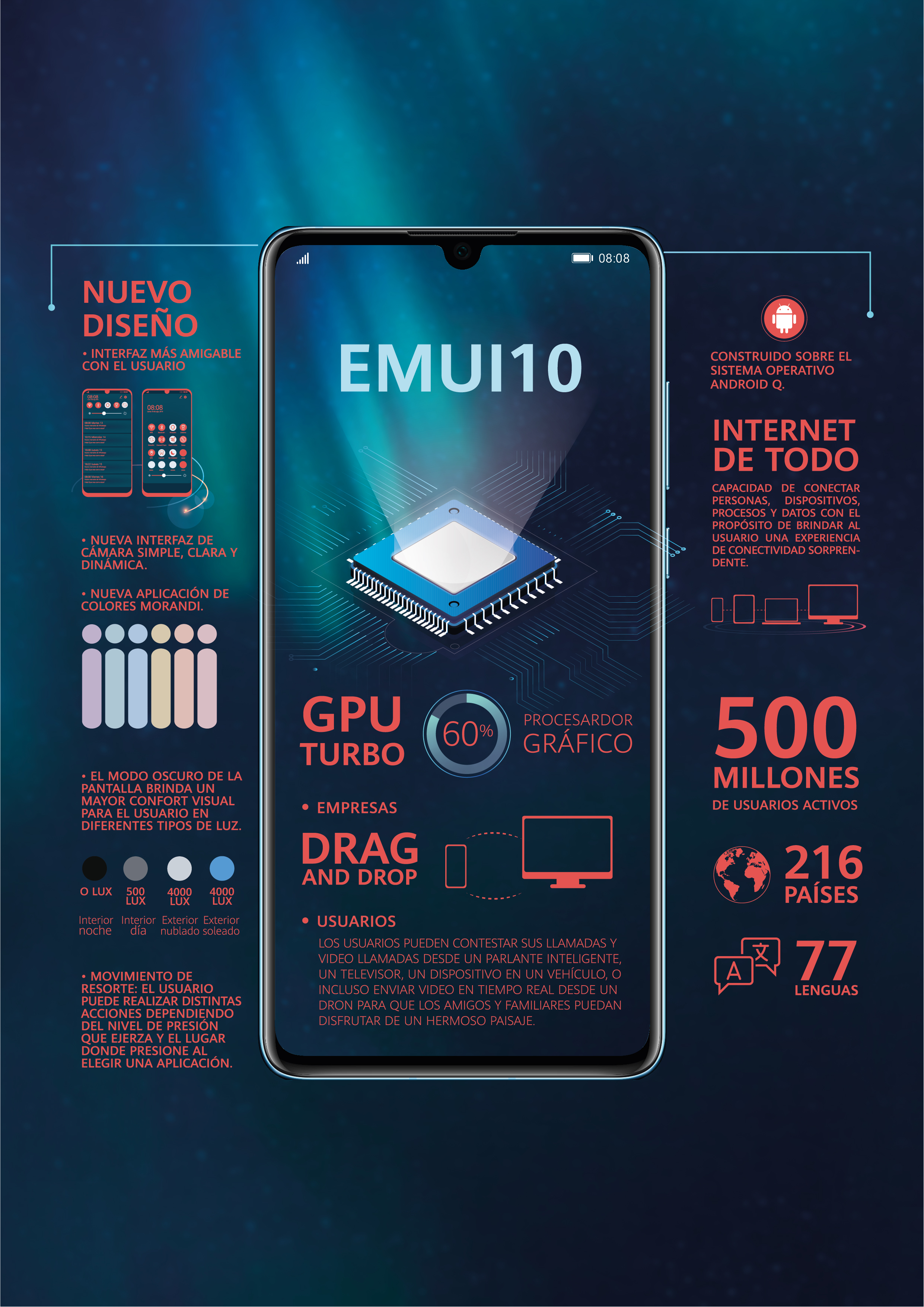 emui 1.0