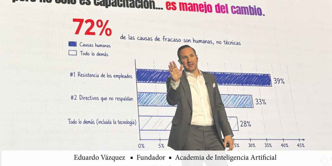 La IA entra en una nueva etapa: liderazgo, gobernanza y ejecución definen el verdadero diferencial