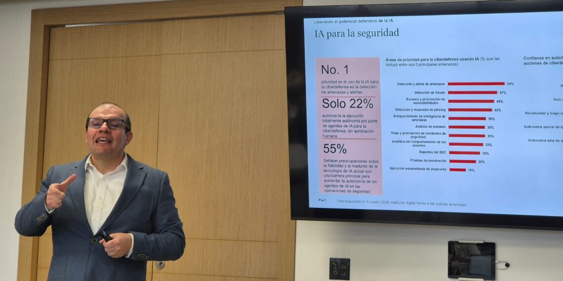 Solo el 50 % de las organizaciones incluye el ciberriesgo en la agenda de sus directorios, según PwC